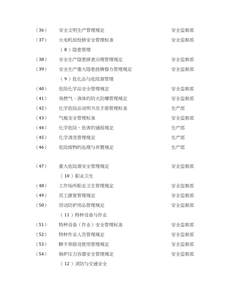 【制度】本质安全管理体系文件清单（9页）_第3页