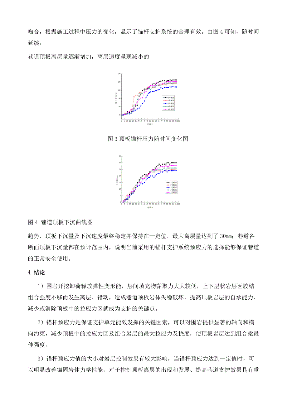 预应力对层状顶板离层控制效应研究_第4页