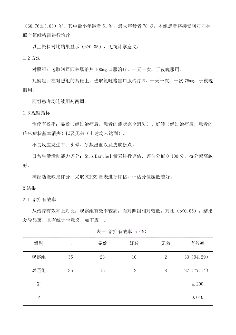 阿司匹林与氯吡格雷联合治疗急性脑梗塞的效果和不良反应分析_第3页