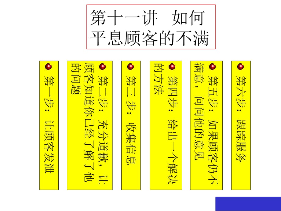 酒店管理-如何平息顾客的不满PPT课件_第1页