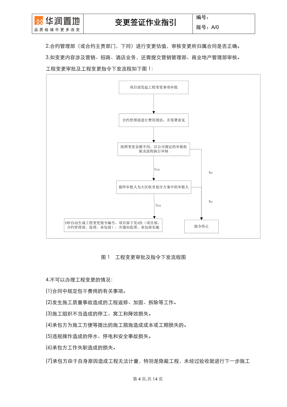 工程变更签证作业指引_第4页