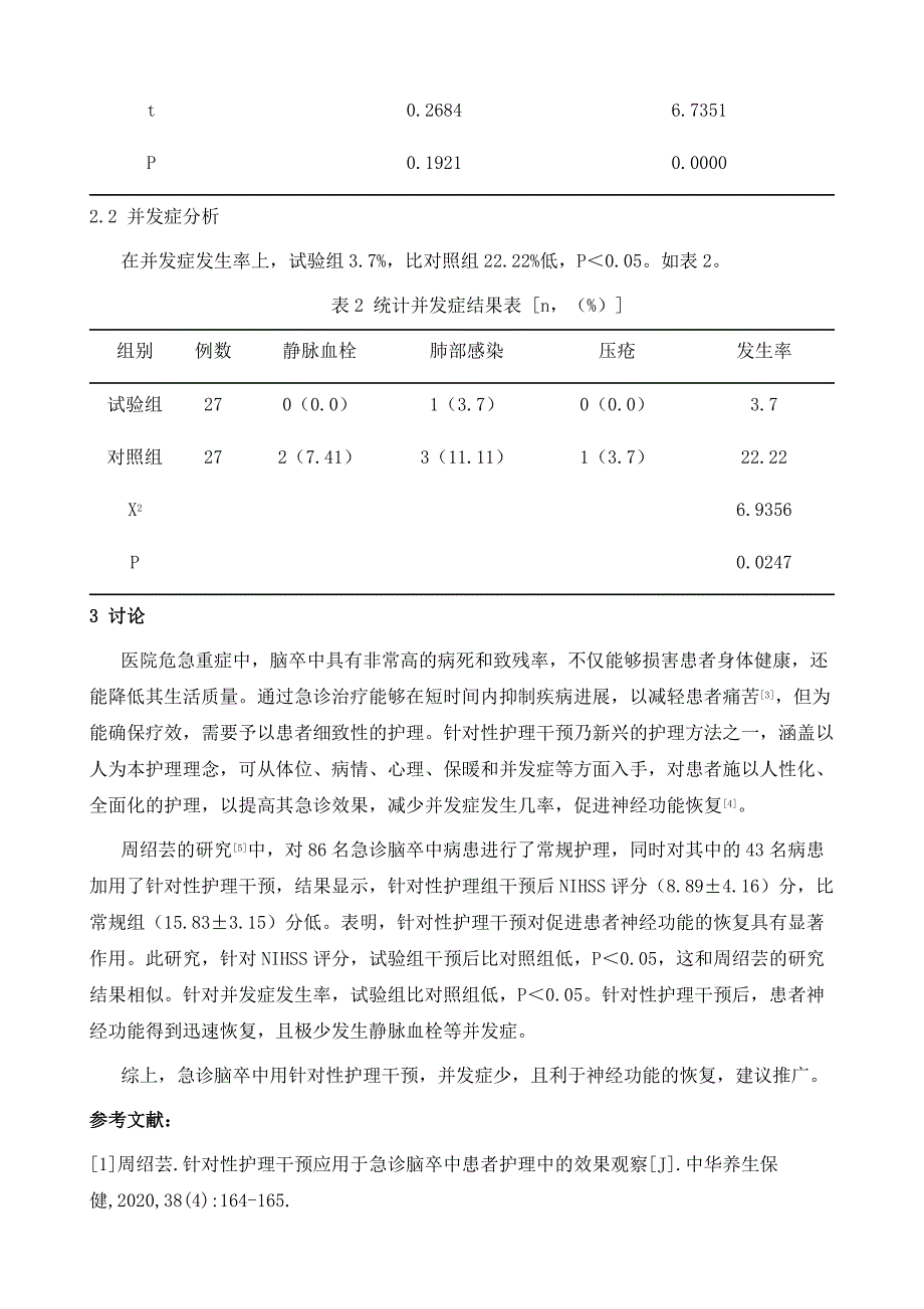 针对性护理干预应用于急诊脑卒中患者护理中的效果观察研究_第4页