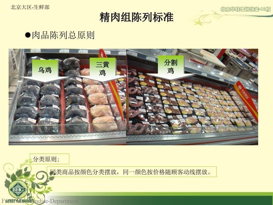 【店铺管理】超市生鲜部精肉组陈列标准(ppt 48页)_第5页