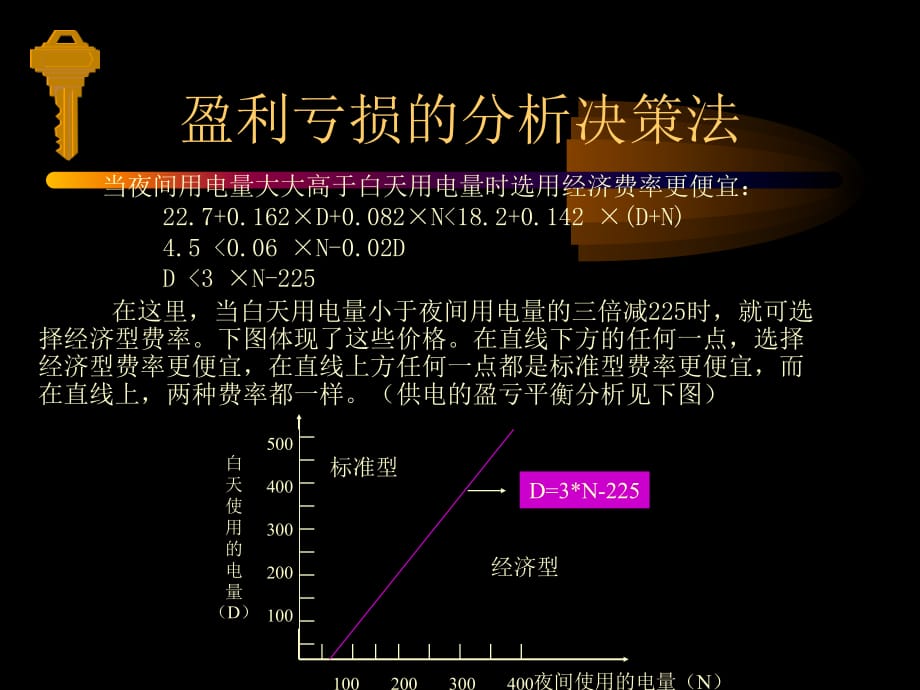 珠宝行业企业财务分析决策法PPT课件_第5页