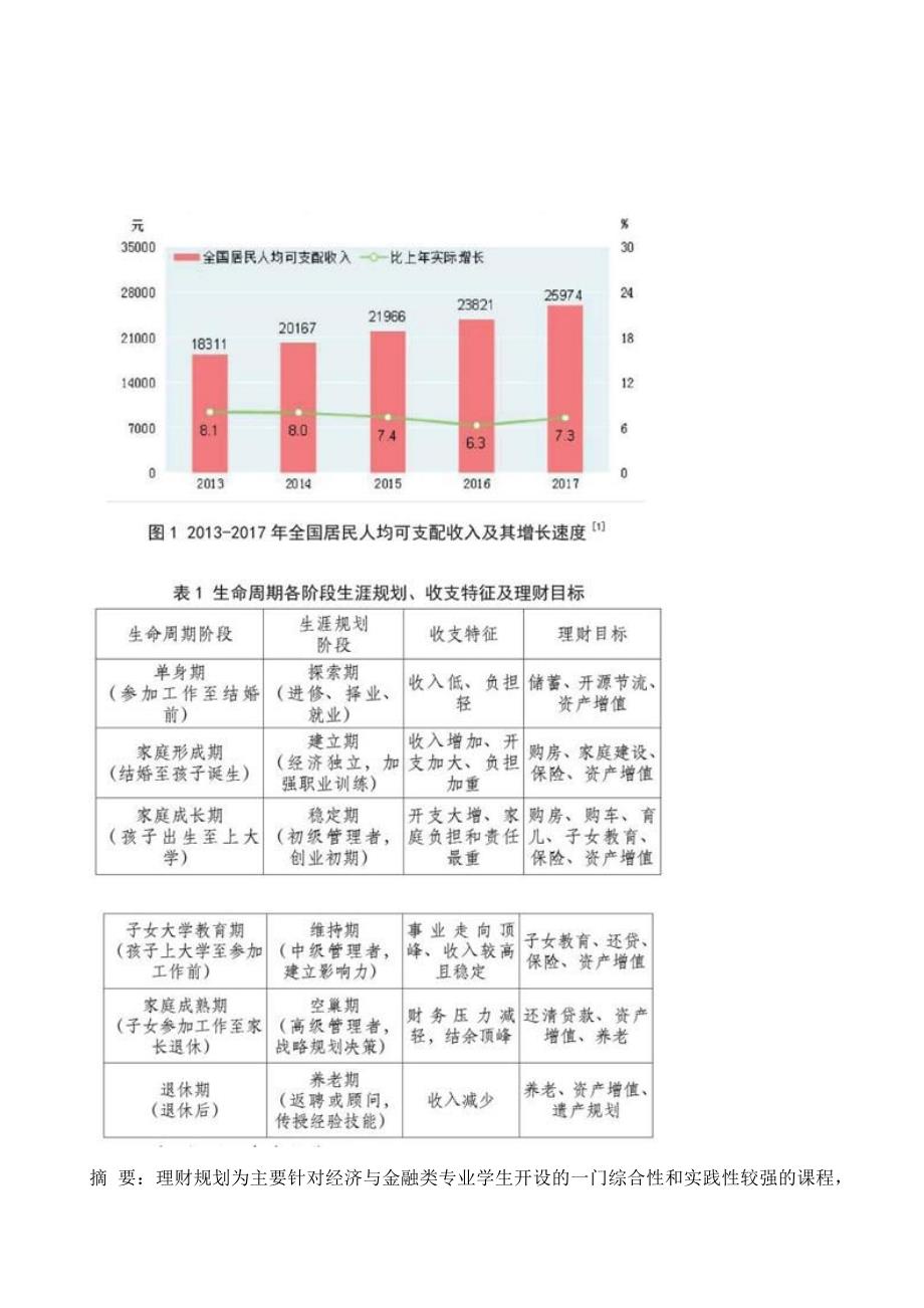 高校理财规划课程教学改革浅析_第2页