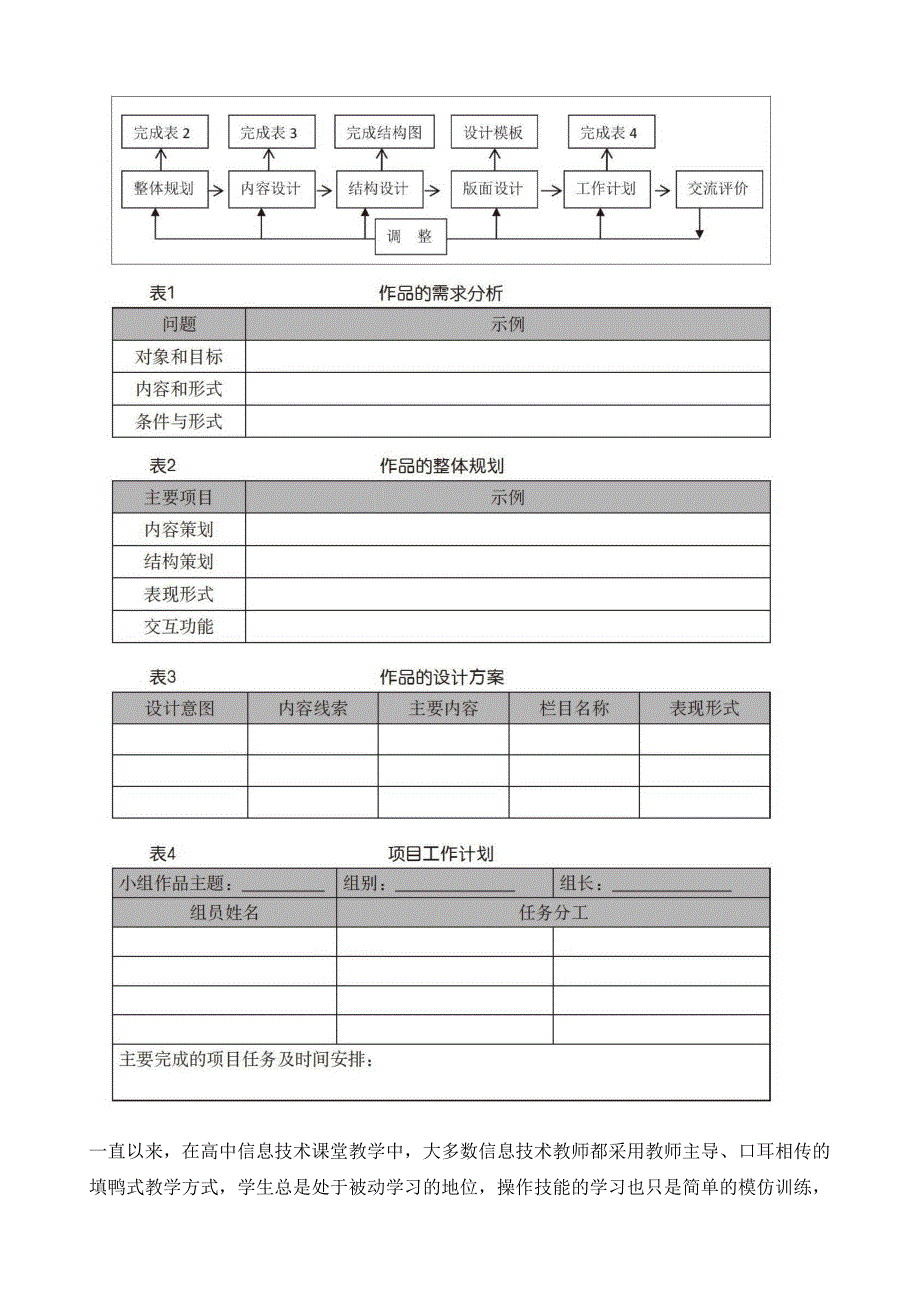 高中信息技术教学中项目教学法的应用与思考_第3页