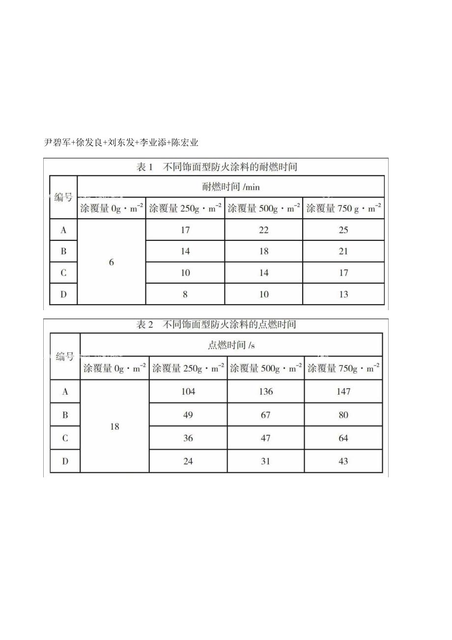 锥形量热仪研究饰面型防火涂料的阻燃性能_第2页