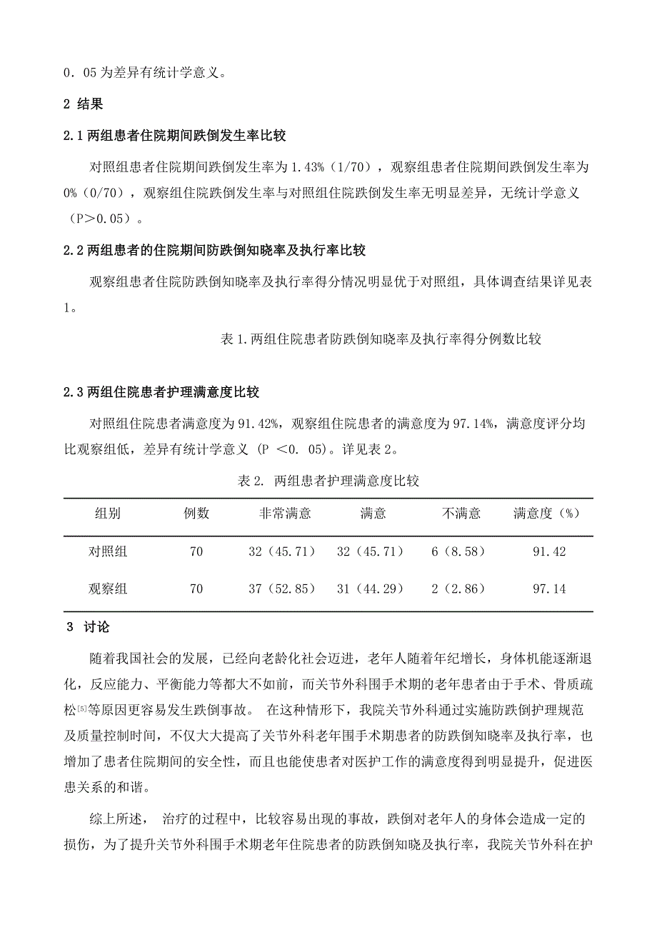 预防跌倒查检表在关节外科围手术期老年住院患者预防跌倒质量控制中的应用_第4页