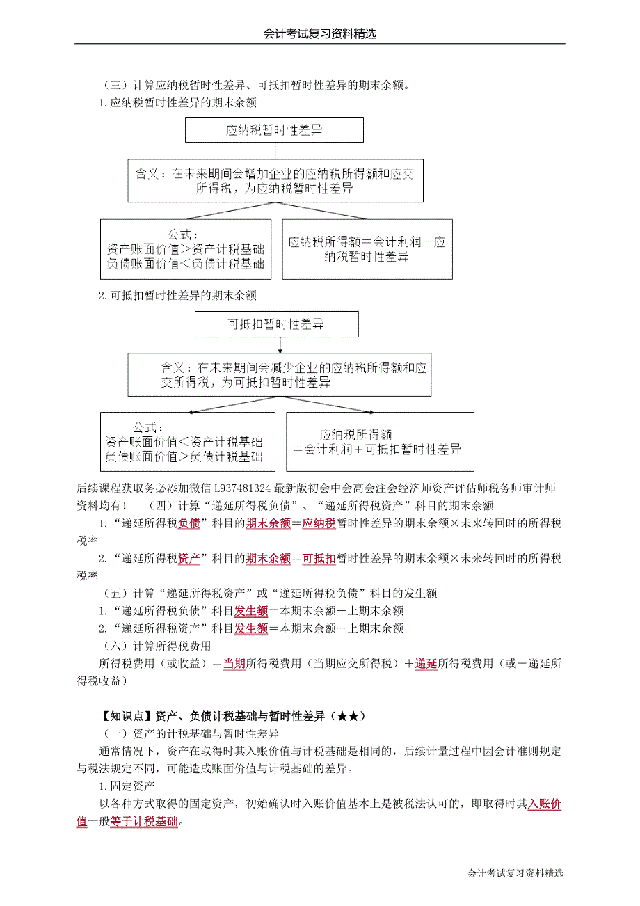 （会计复习资料）会计考试复习资料gjh_jy1301_第2页