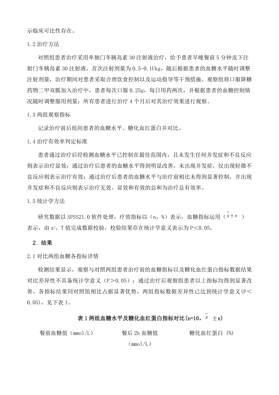 门冬胰岛素30注射液单用或联合二甲双胍治疗糖尿病的临床效果分析_第3页