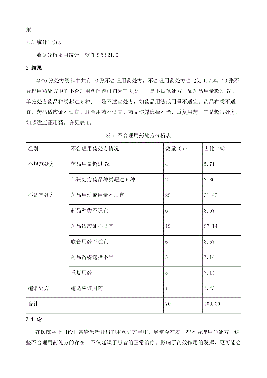 门诊西药房不合理用药处方分析及处理对策_第3页