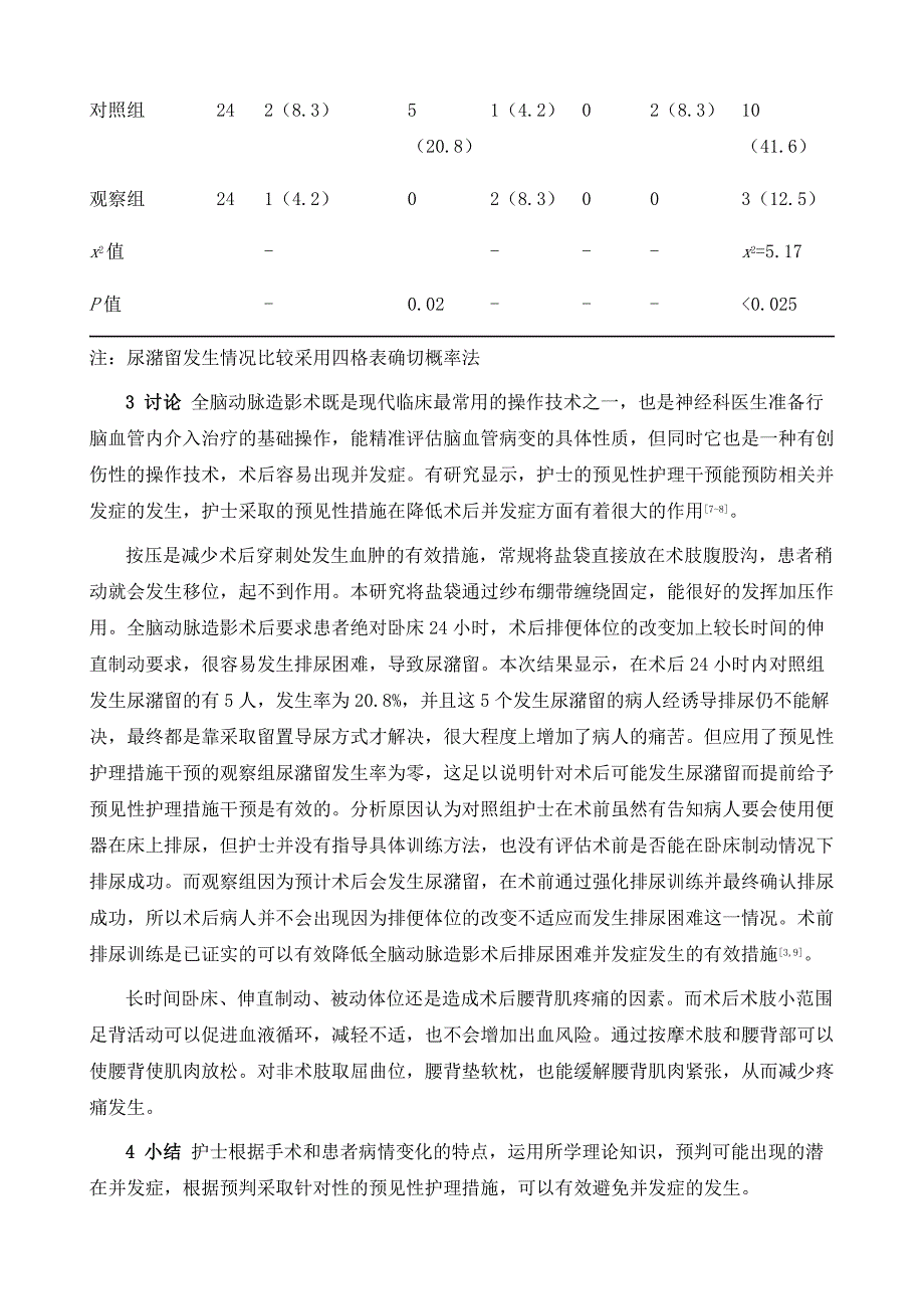 预见性护理在脑动脉造影术患者中的应用效果_第4页