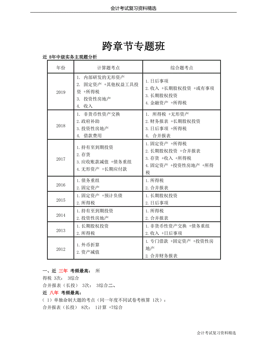 （会计考试复习资料）第1讲_所得税（1）_第1页