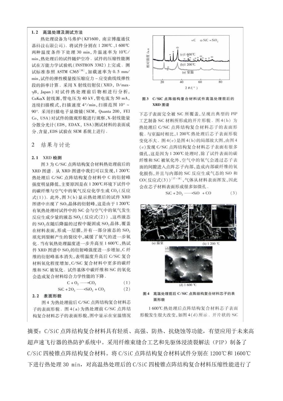 高温处理后C-SiC点阵结构复合材料压缩性能_第4页