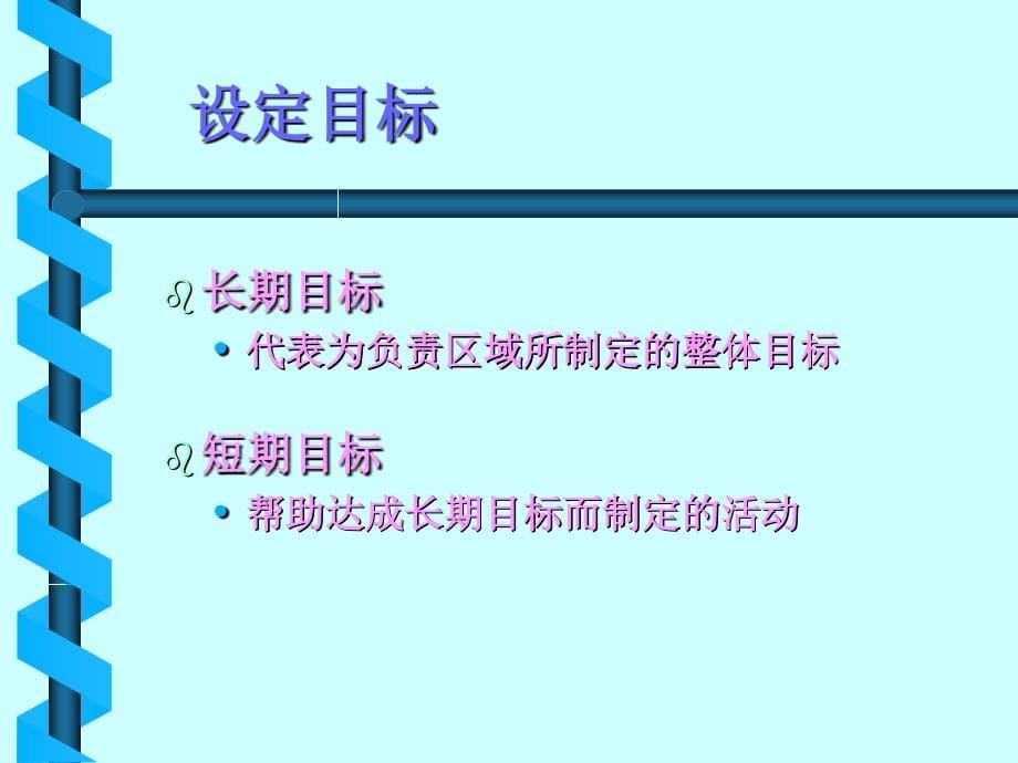 制药销售技巧培训PPT课件_第5页