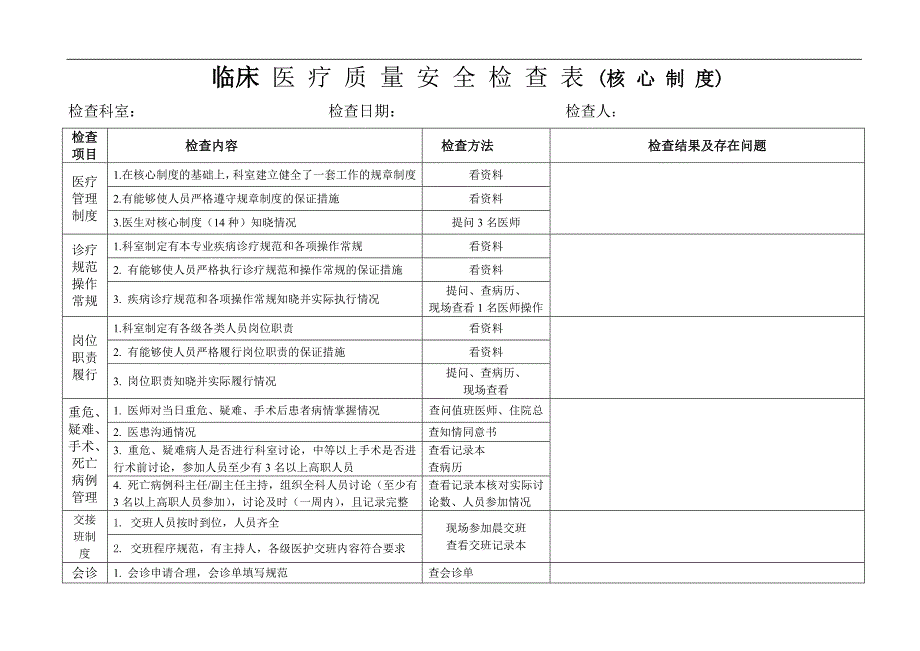 医院临床医技科室医疗质量安全检查表_第1页