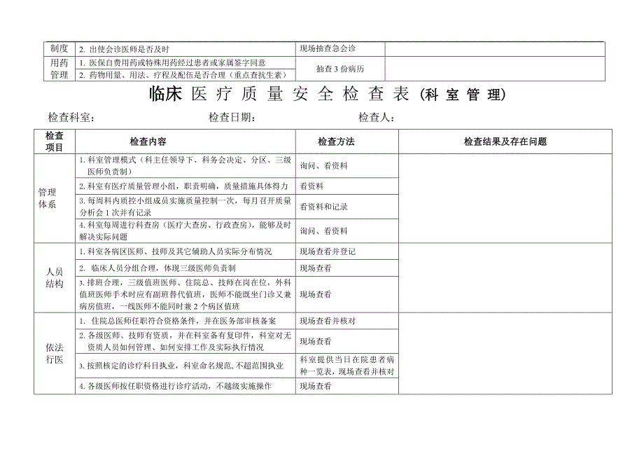 医院临床医技科室医疗质量安全检查表_第2页