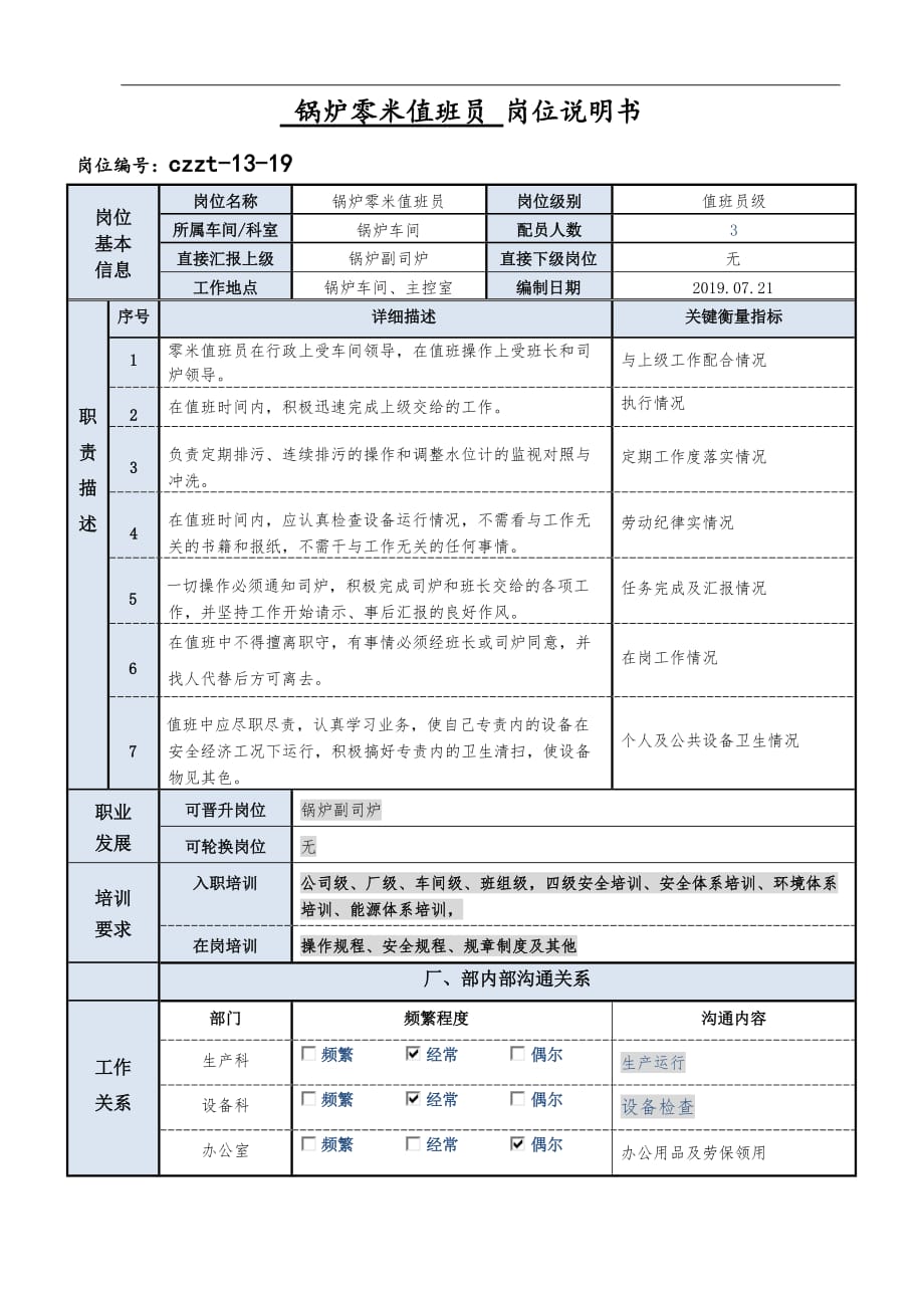 锅炉零米值班员岗位说明书_第1页