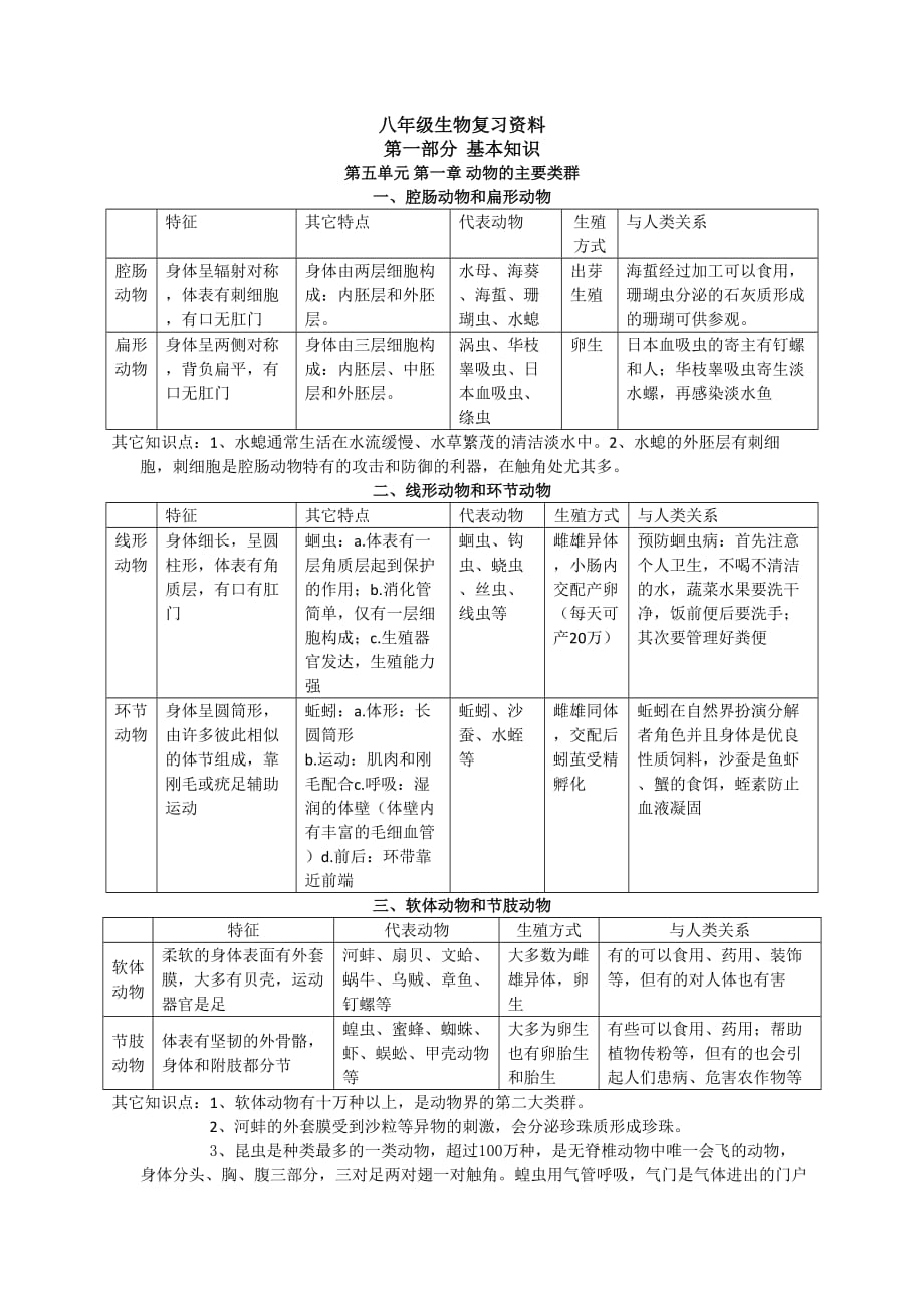 八年级生物开学前提升资料含答案_第1页