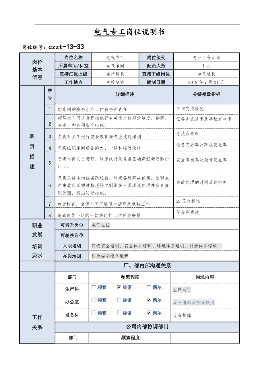 电气专工岗位说明说_第1页