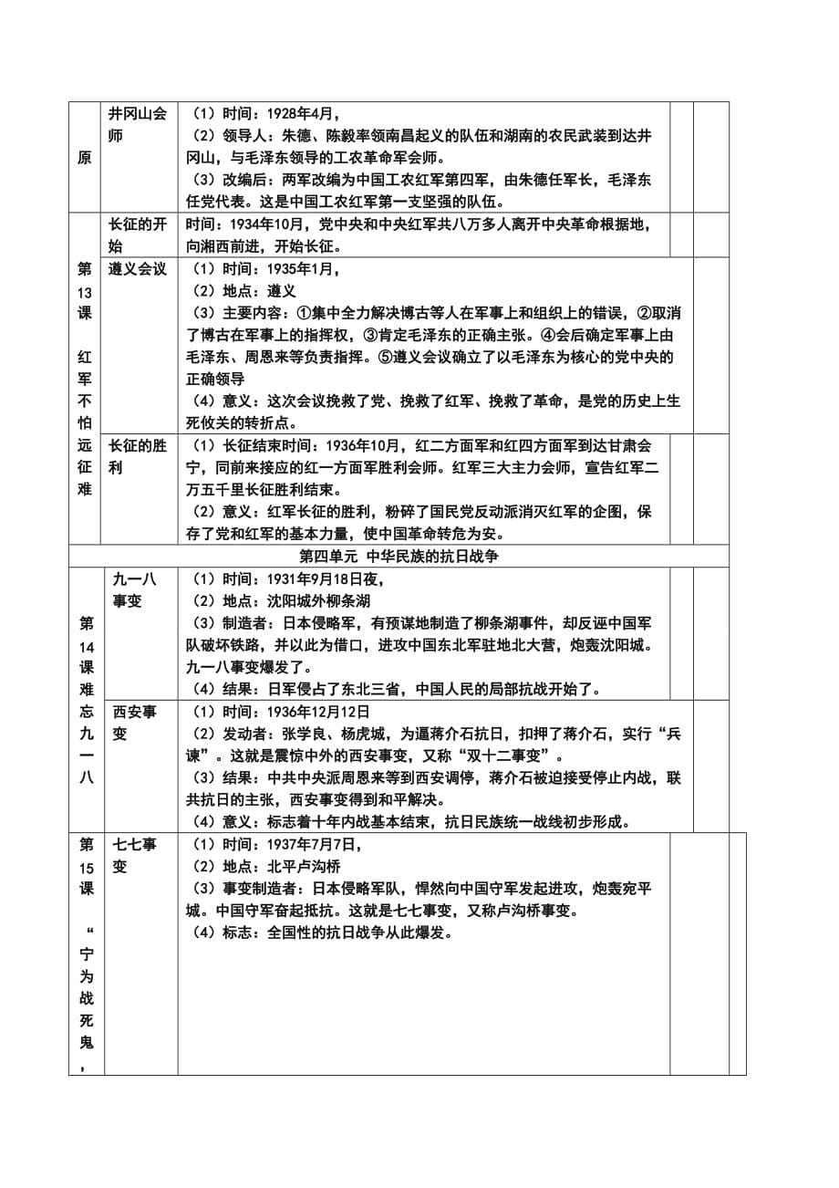 八年级历史开学前提升资料含答案_第5页