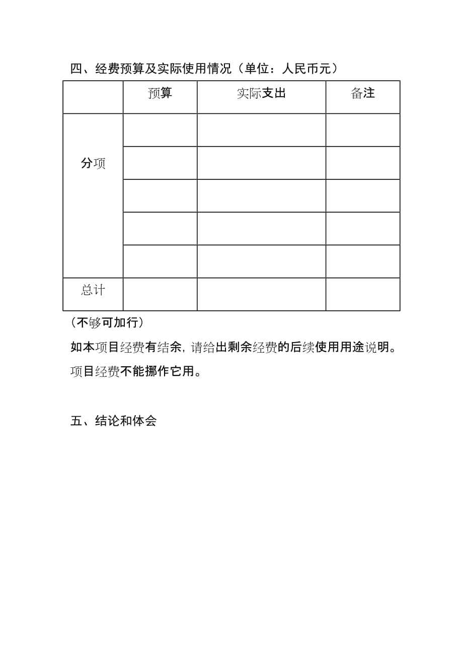 会议材料五：项目结题报告模版（供参考）_第3页