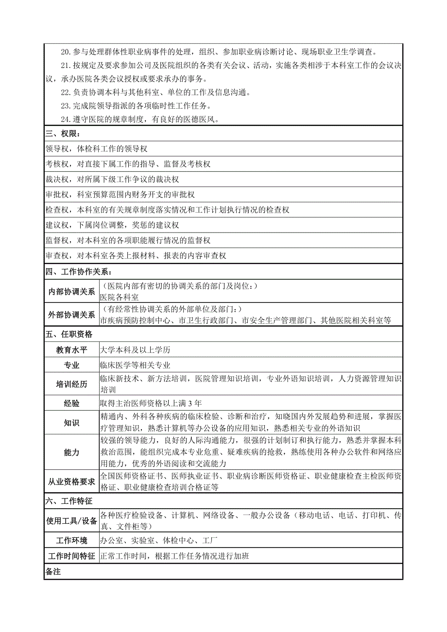 某二级医院职业病科门诊医生护士各种岗位说明书_第3页