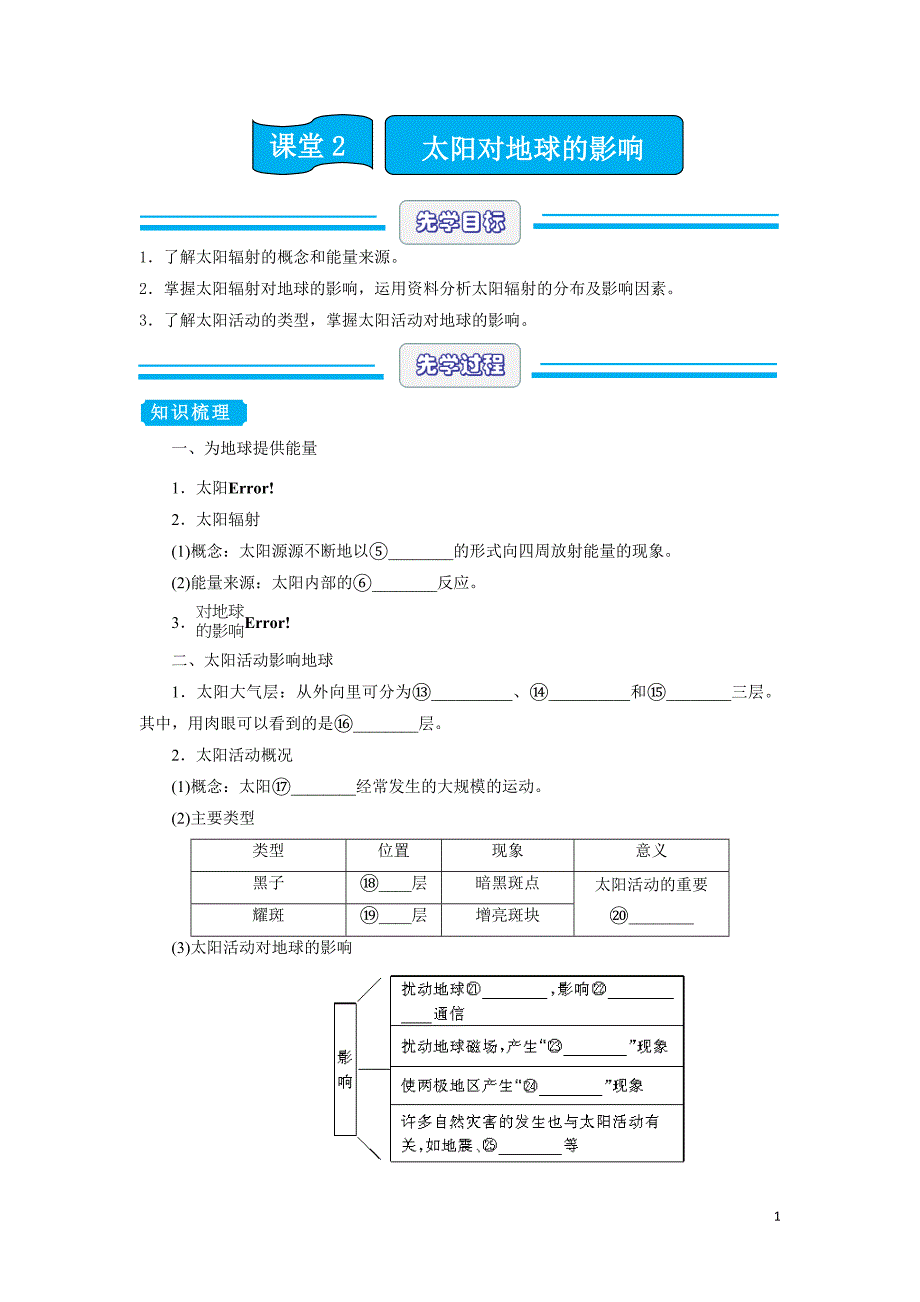 （新教材）2020-2021学年下学期高一暑假热身课堂2 太阳对地球的影响 学生版_第1页