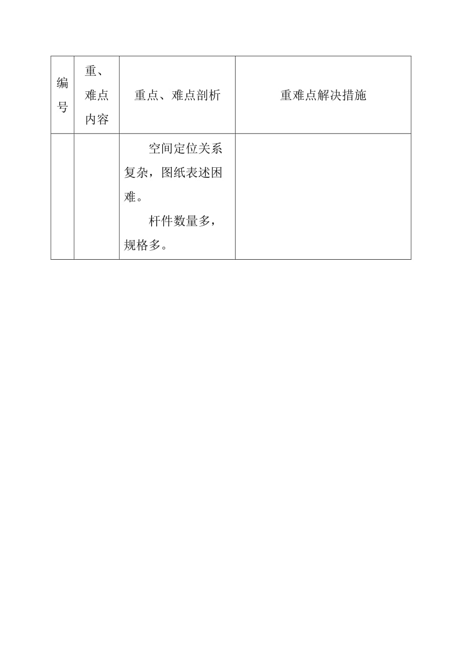 原煤场精煤场封闭工程重难点及解决措施_第4页