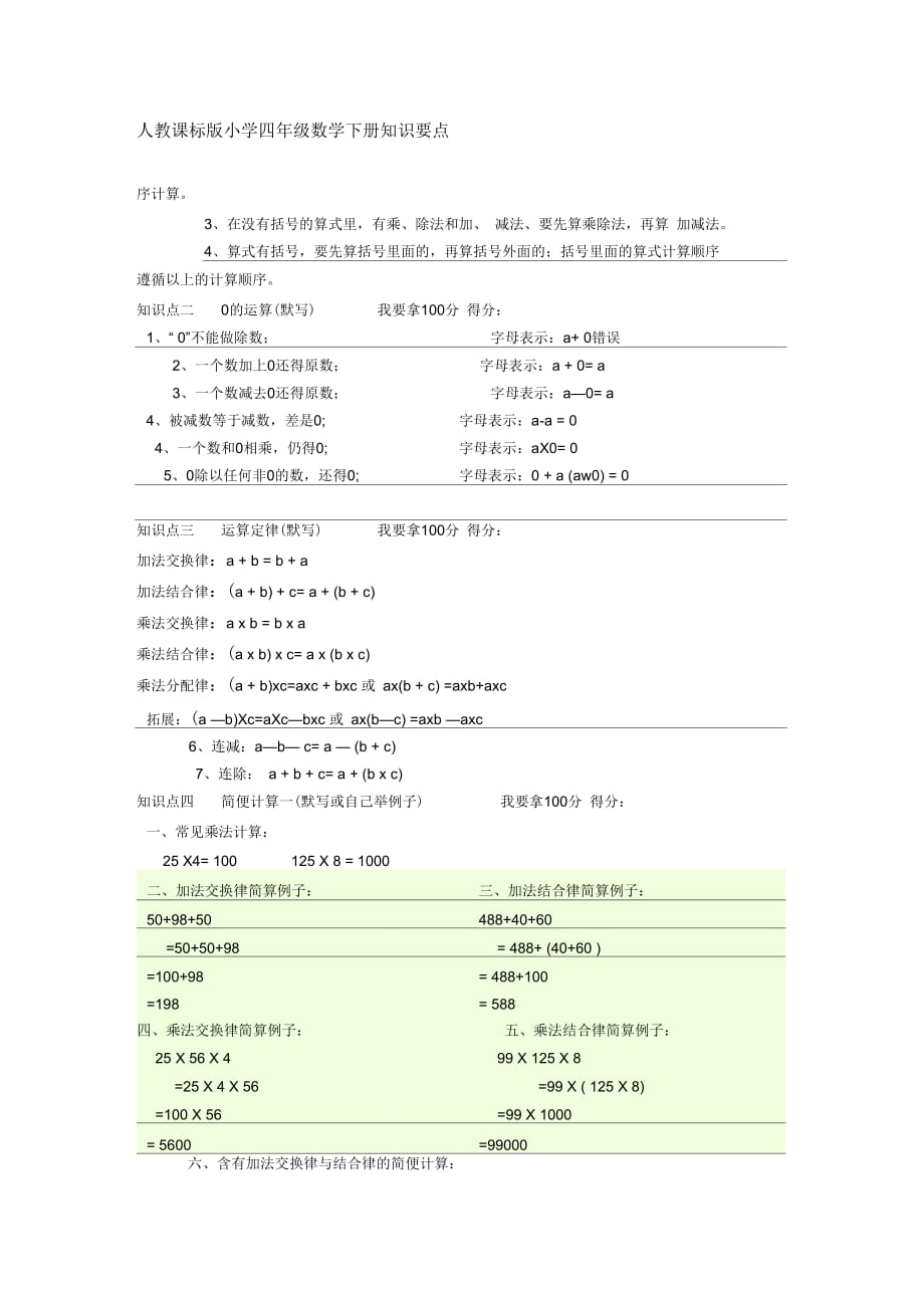 人教课标版小学四年级数学下册知识要点_第1页