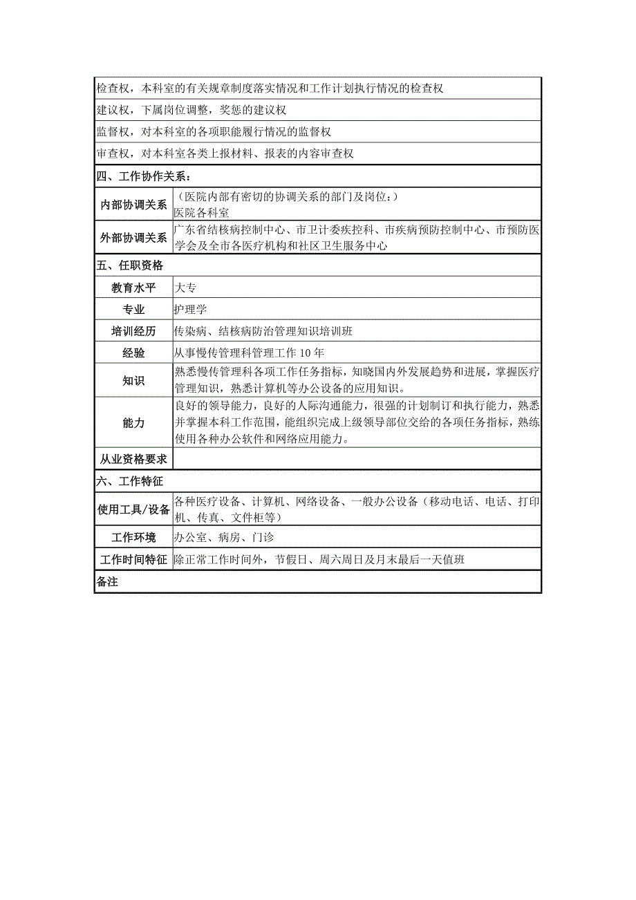 防保股慢传管理办岗位说明书_第2页