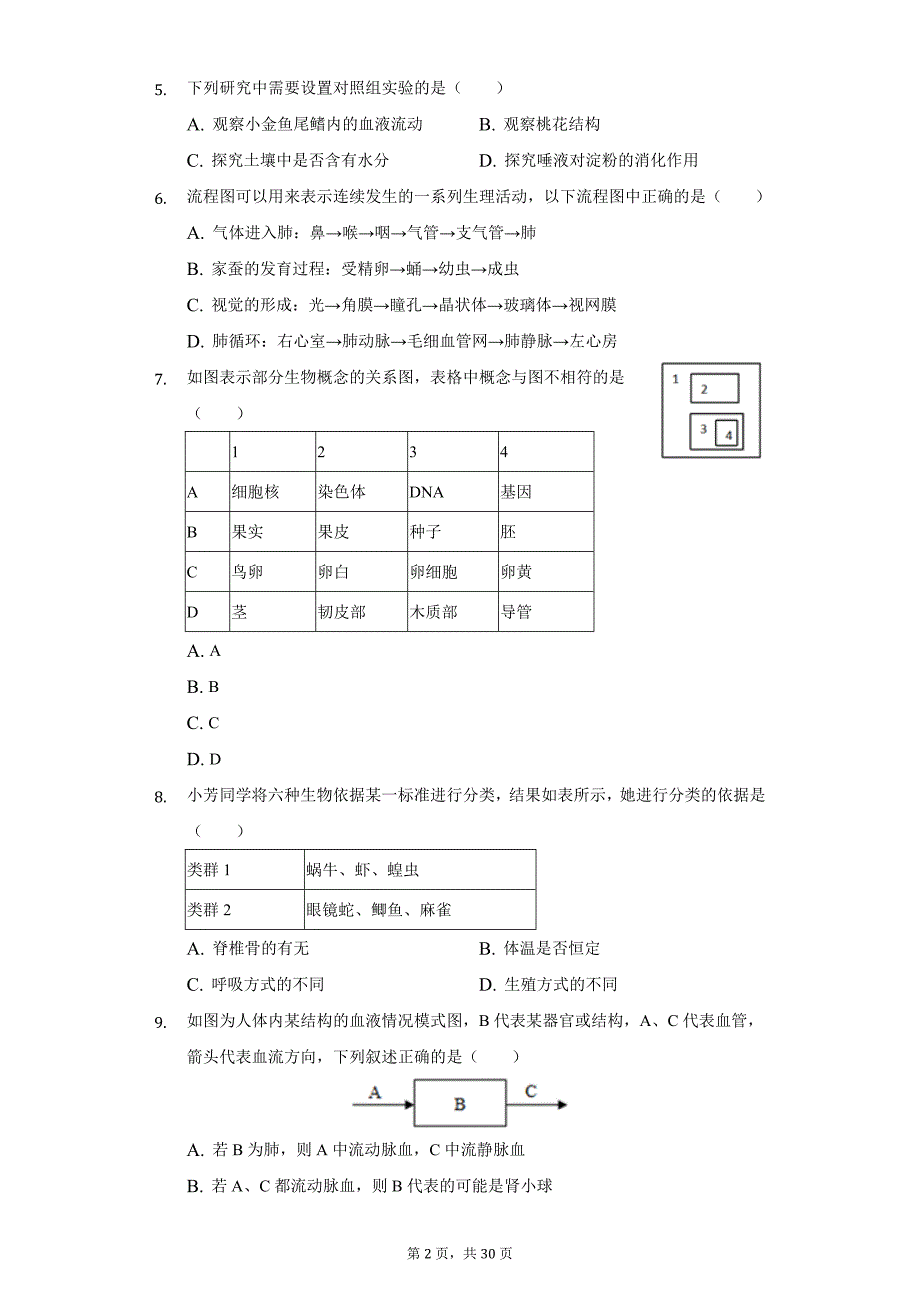 2021年湖南省湘潭市中考生物模拟试卷（附答案详解）_第2页