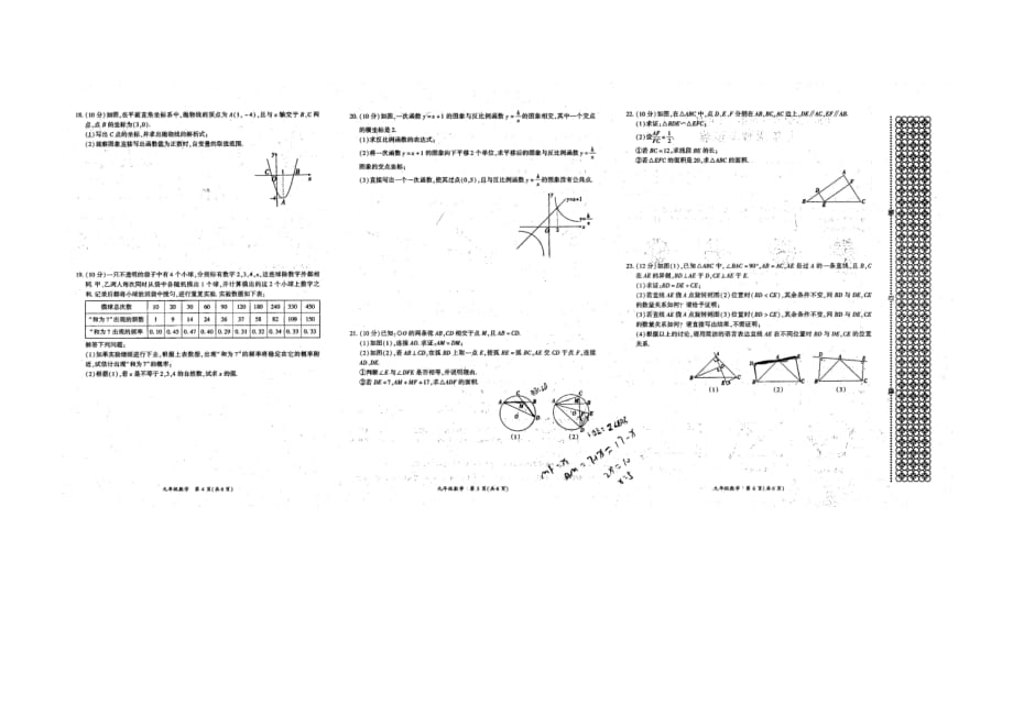 河南省商丘市夏邑县2020-2021学年上学期九年级期末数学_第2页