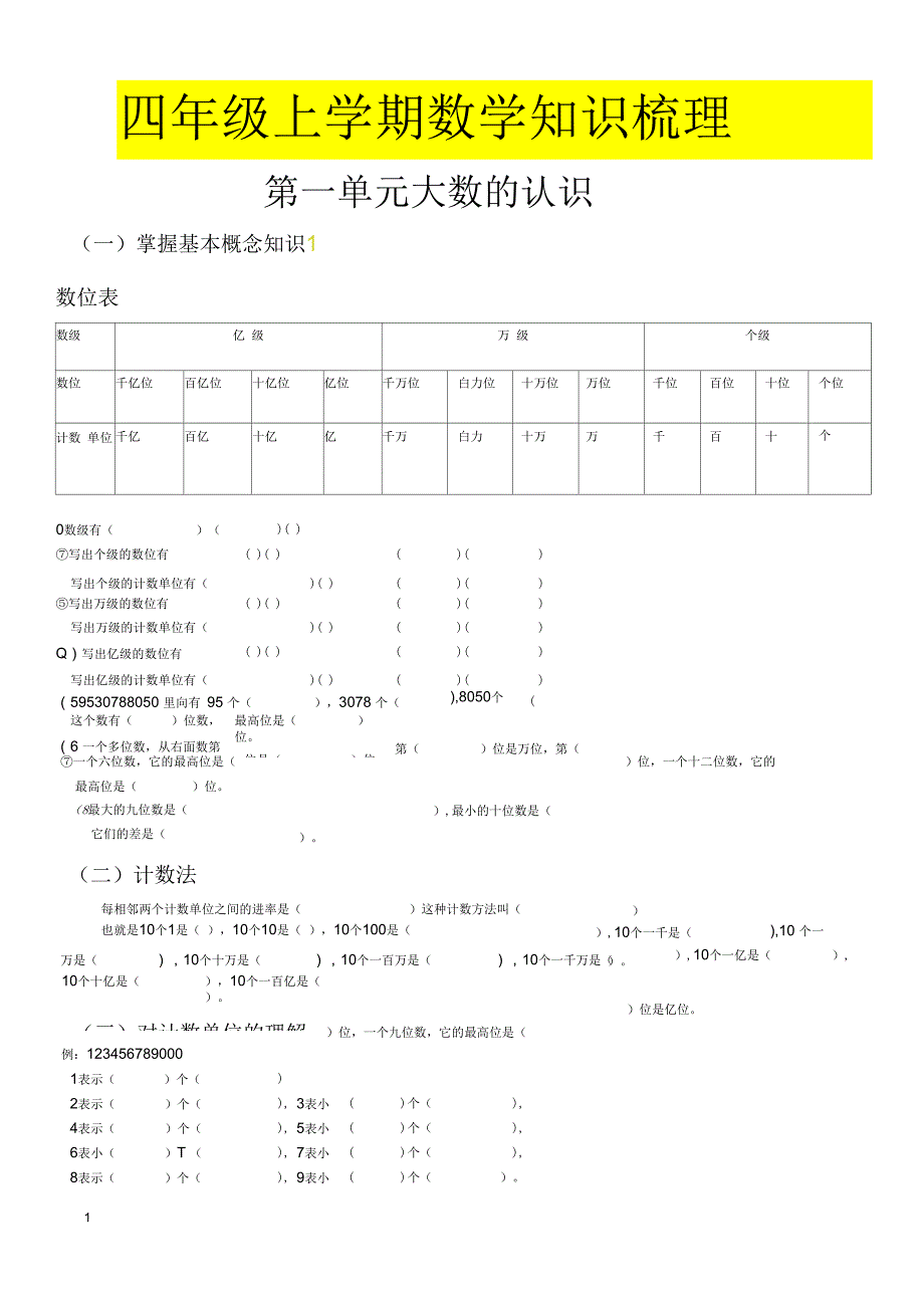 人教版四年级上学期数学知识梳理(湖北黄冈名校优质资料)要点_第1页