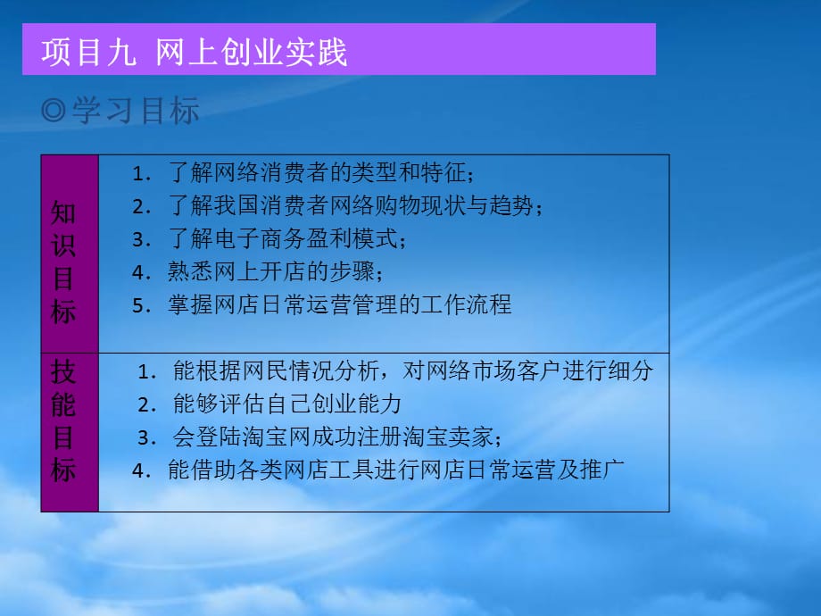 [精选]精品资源共享课程-电子商务概论_第5页