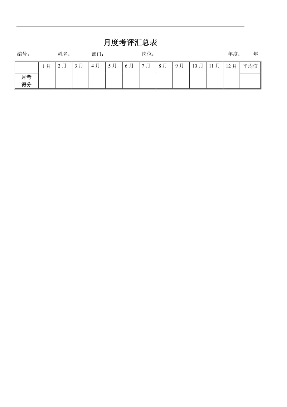 最新生产班组长岗位绩效考核表_第4页