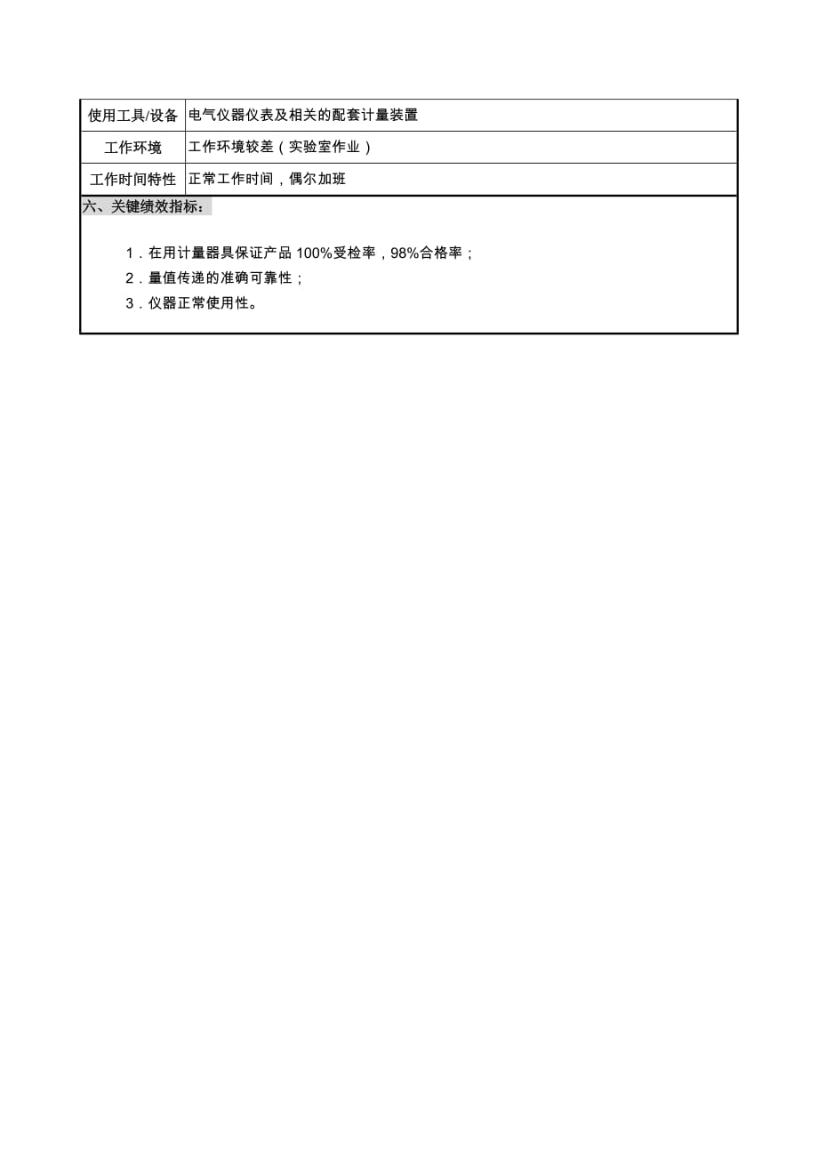 最新电子计量检定员职位说明书_第3页