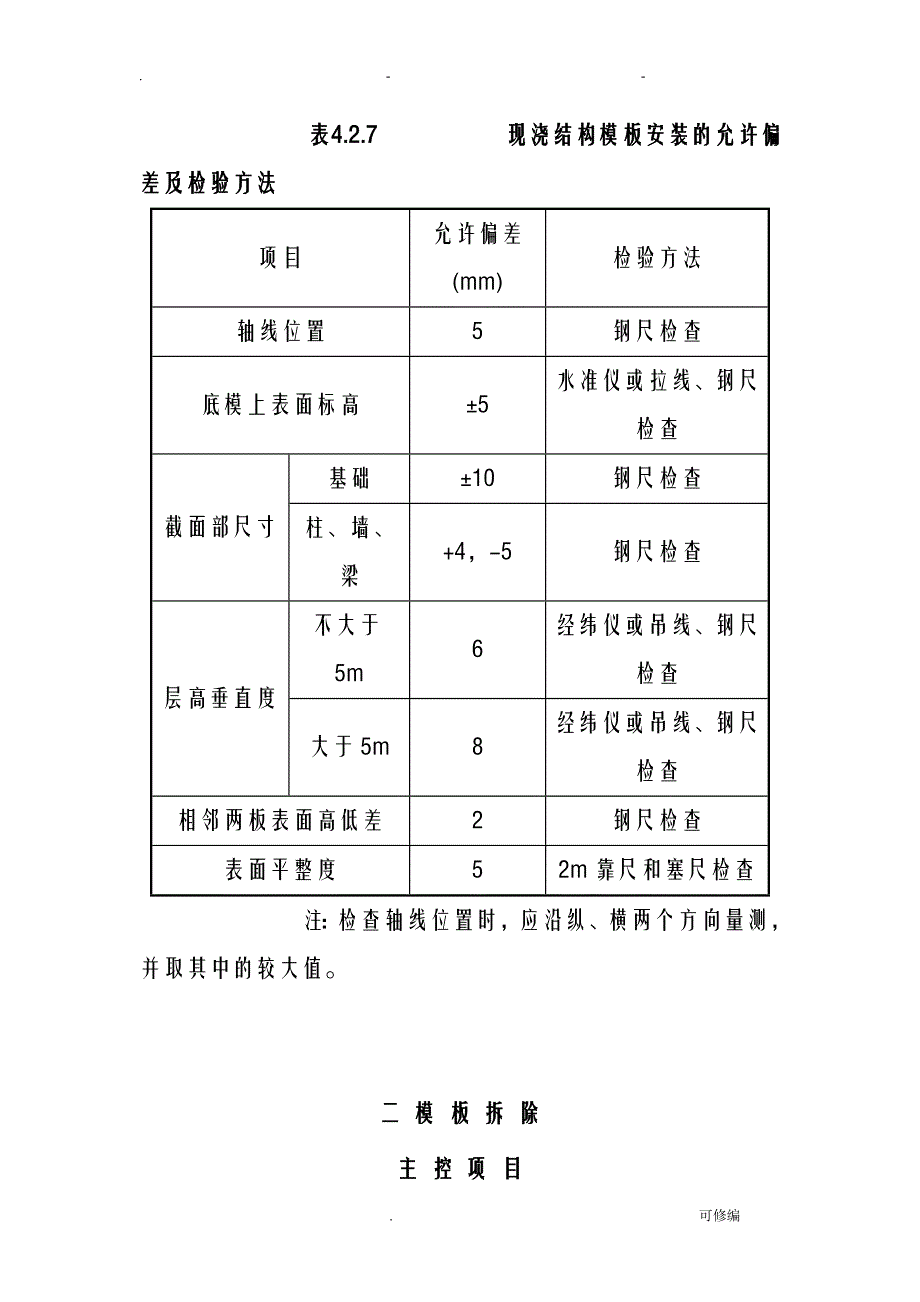 主控项目及一般项目_第3页