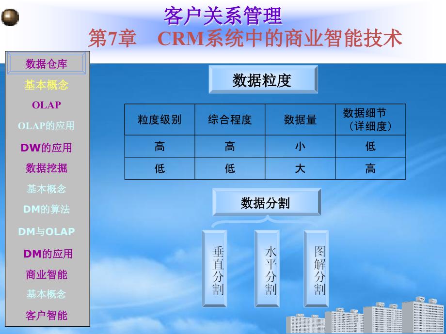 [精选]第7章CRM系统中的商业智能技术客户关系管理_第3页