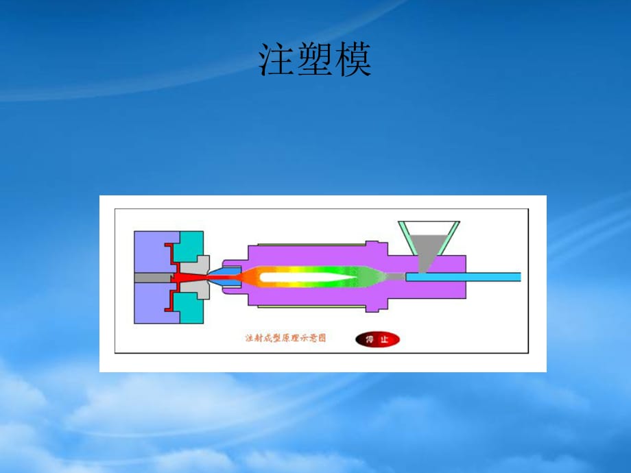 [精选]塑料模具基础知识_第3页