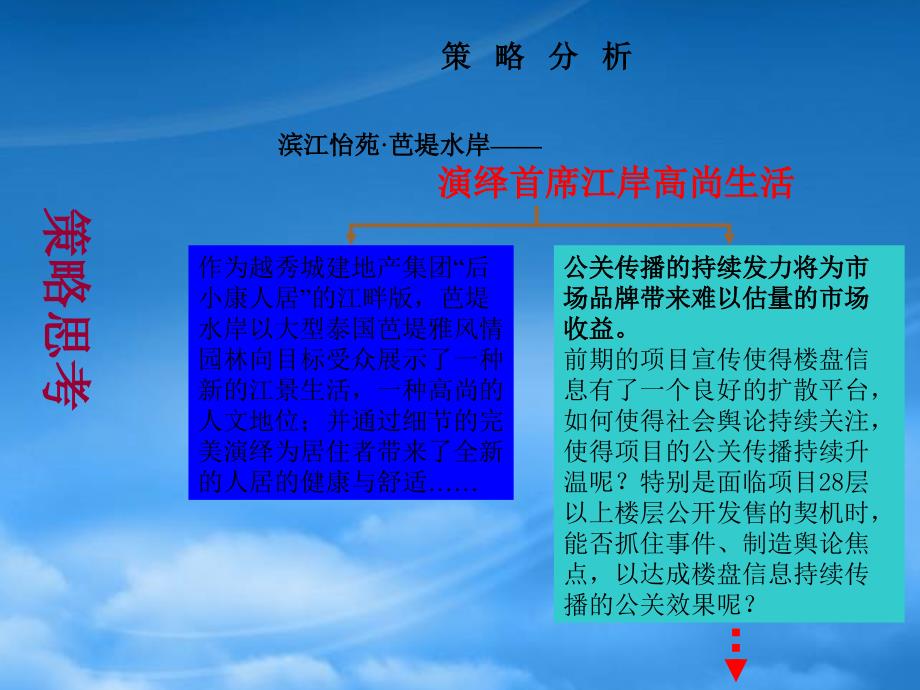 [精选]如何操办好一场完整的夏日地产活动_第3页