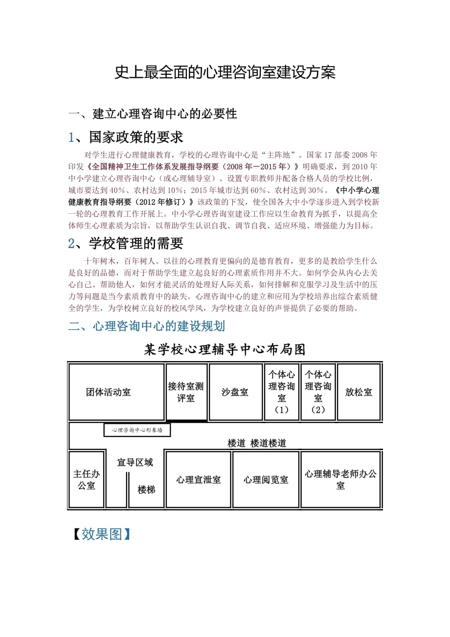 史上最全面的心理咨询室建设23306_第1页