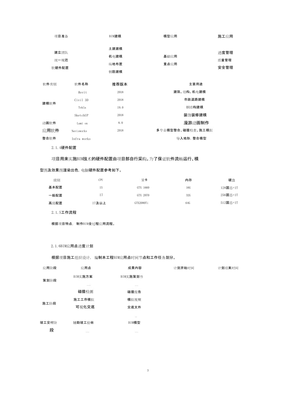 BIM技术应用指导手册_第4页