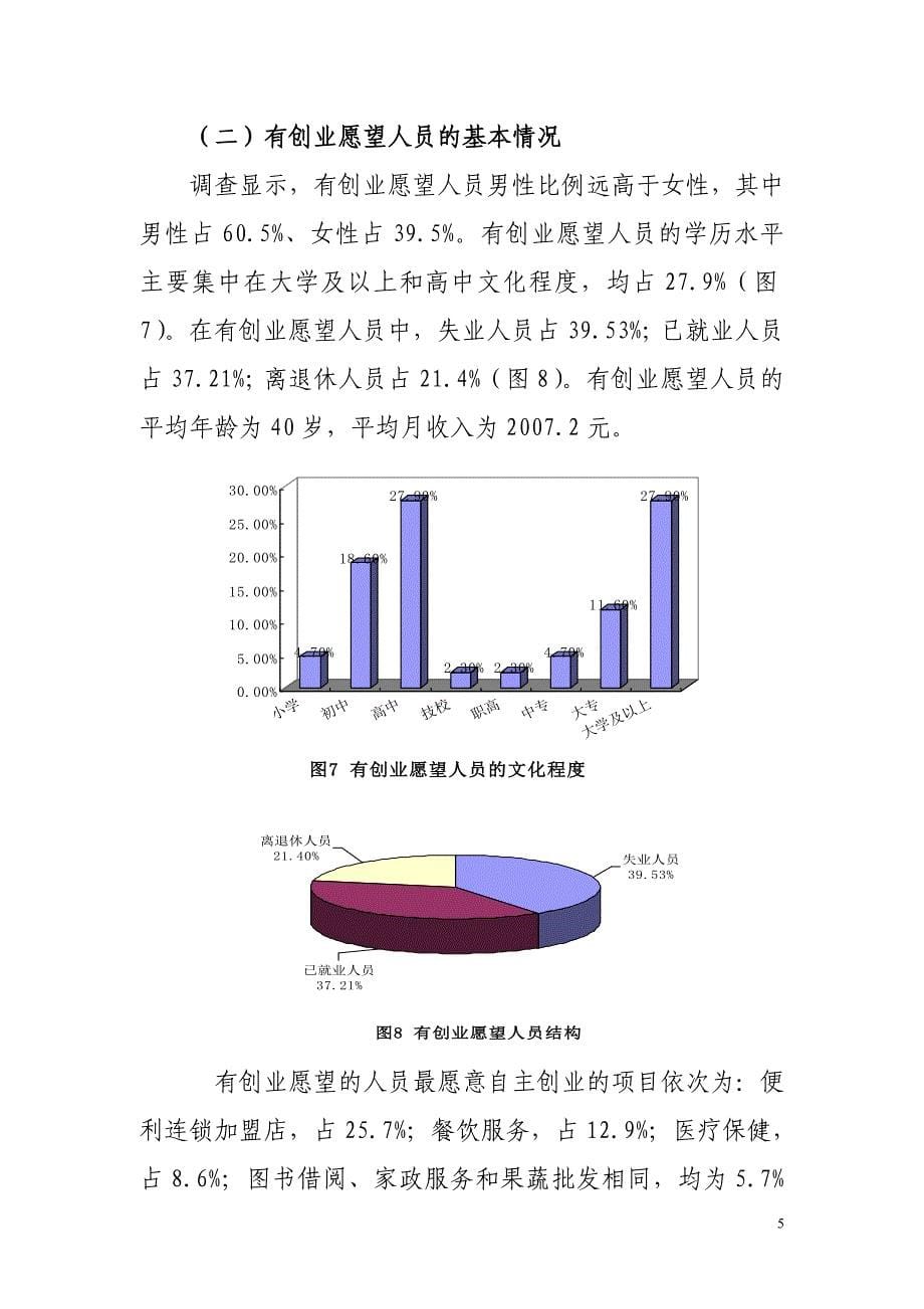 就业调查分析报告(范文)_第5页