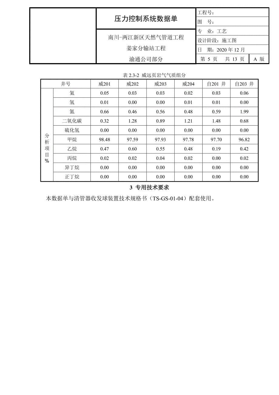 天然气管道工程姜家分输站工程压力控制系统数据单20201207_第5页