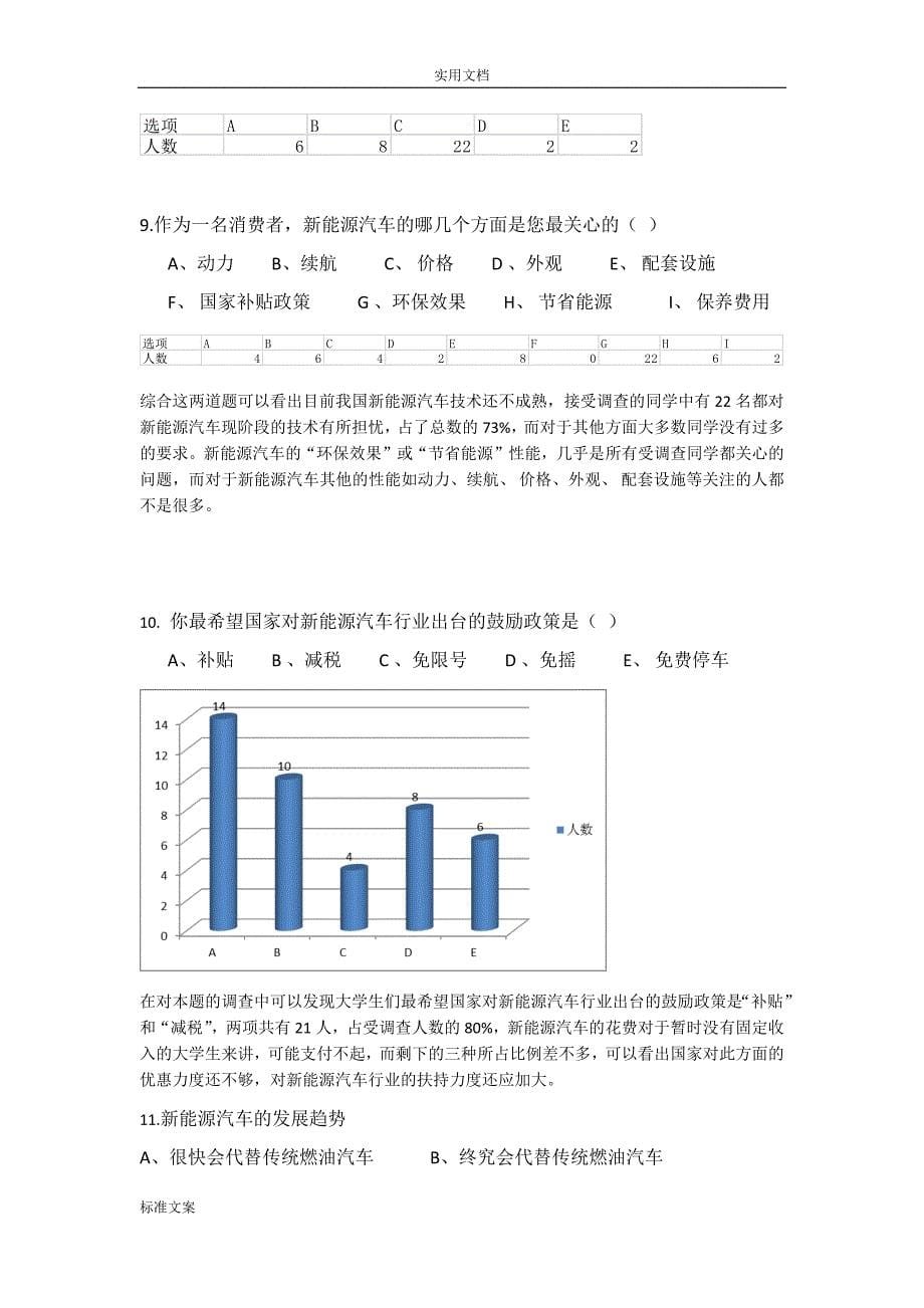 新能源汽车发展现状调研报告材料_第5页