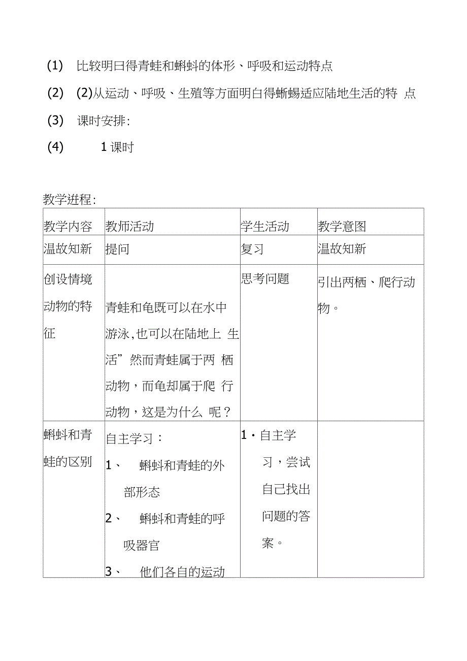 两栖动物和爬行动物教案完整打印版_第2页