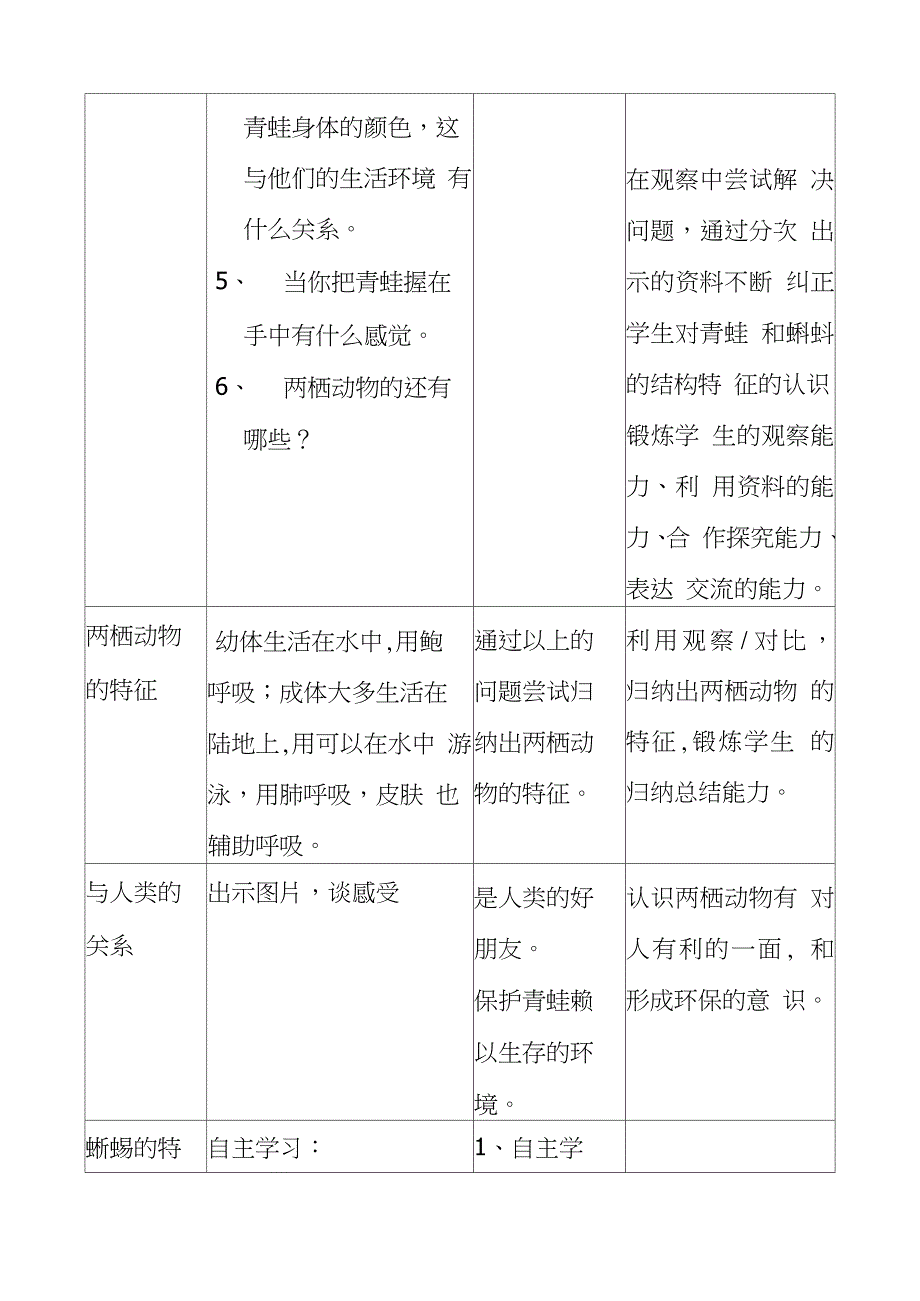 两栖动物和爬行动物教案完整打印版_第4页