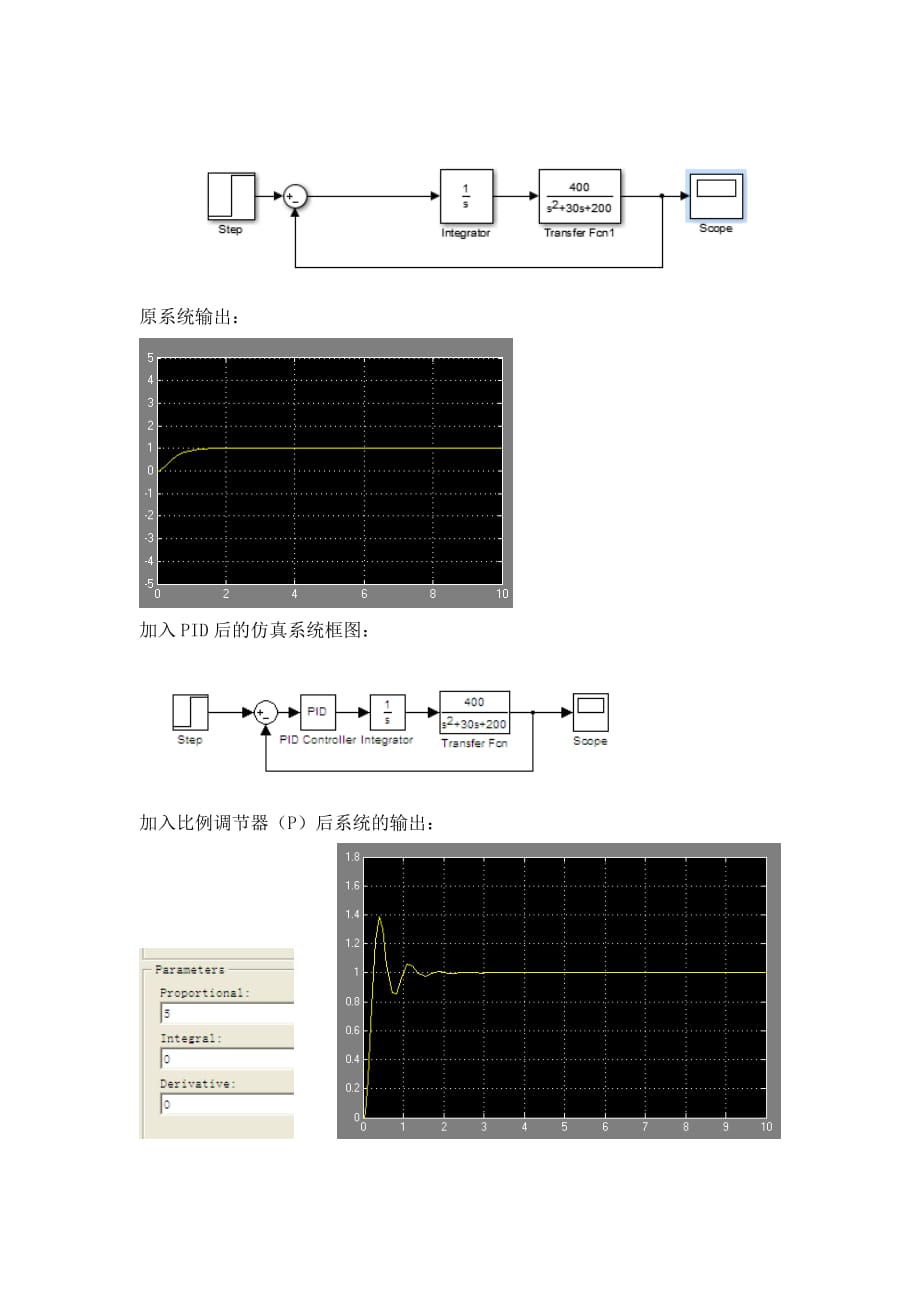 （精选）自动控制理论-实验三-PID调节器及参数整定_第2页