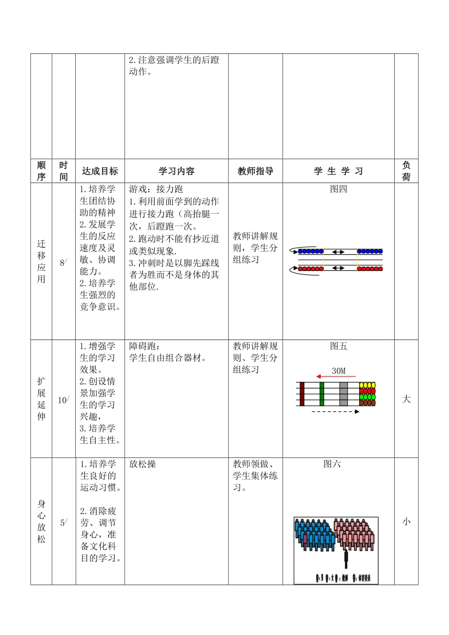 （精选）途中跑教案_第2页